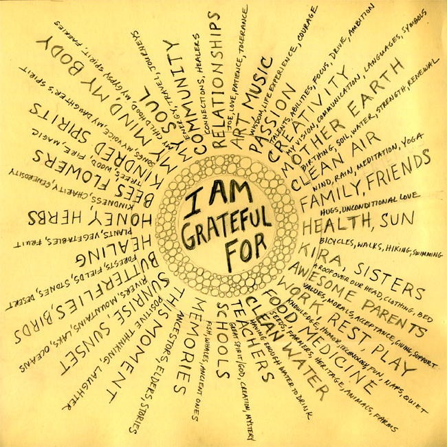 Being Grateful